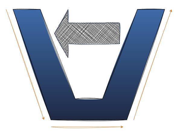 V-Modell Blaues "V" mit grauem Pfeil nach links, stilisiert und in gezeichneter Optik.